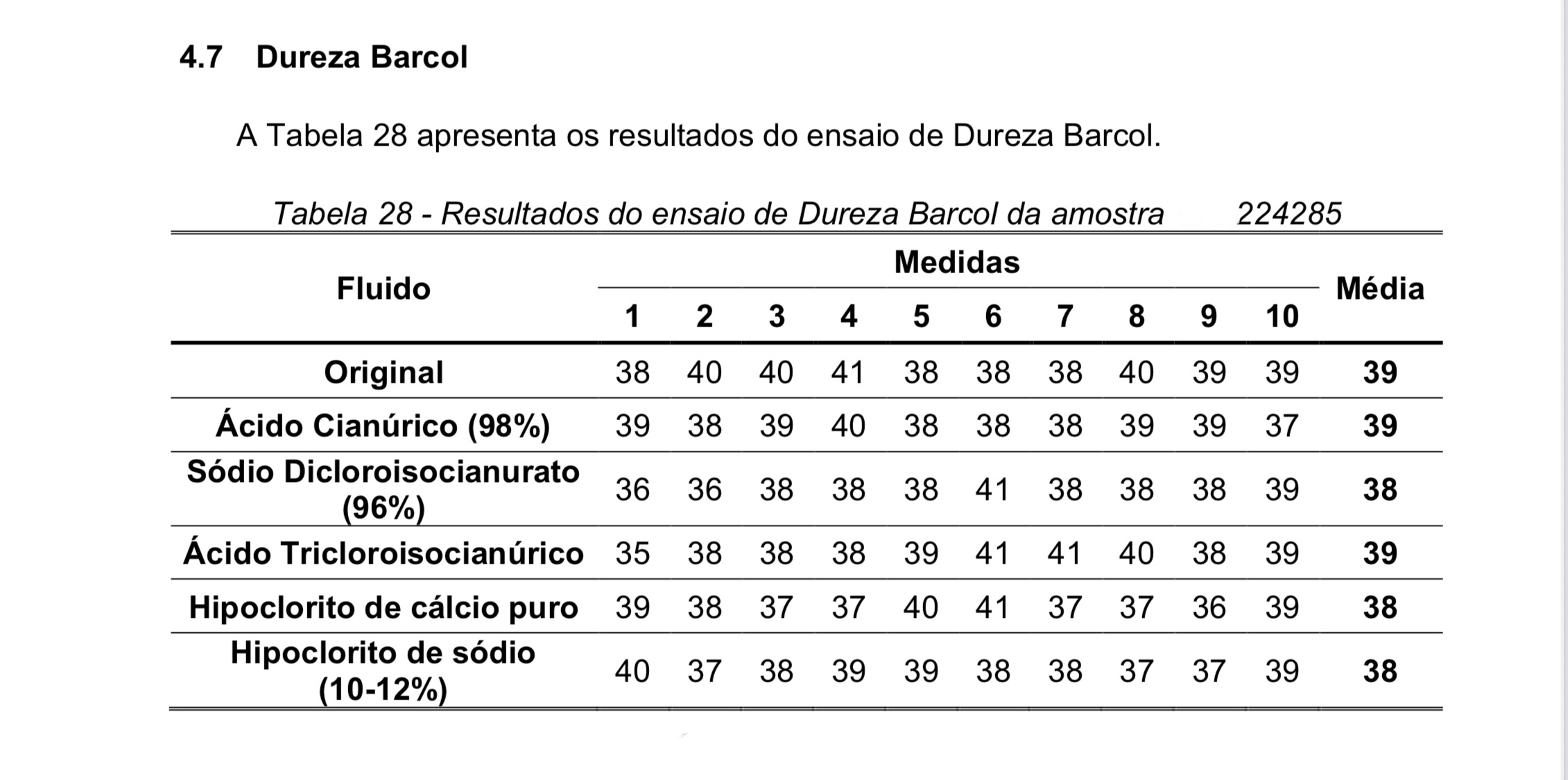 Barcol Hardness — Piscina Fiber